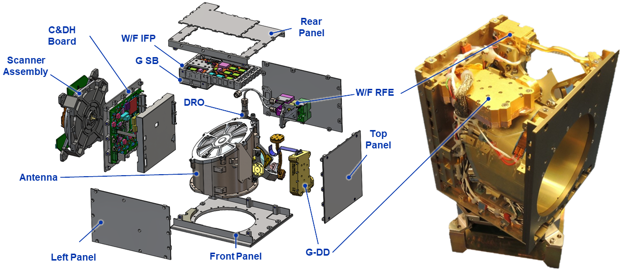 TROPICS Payload exploded view